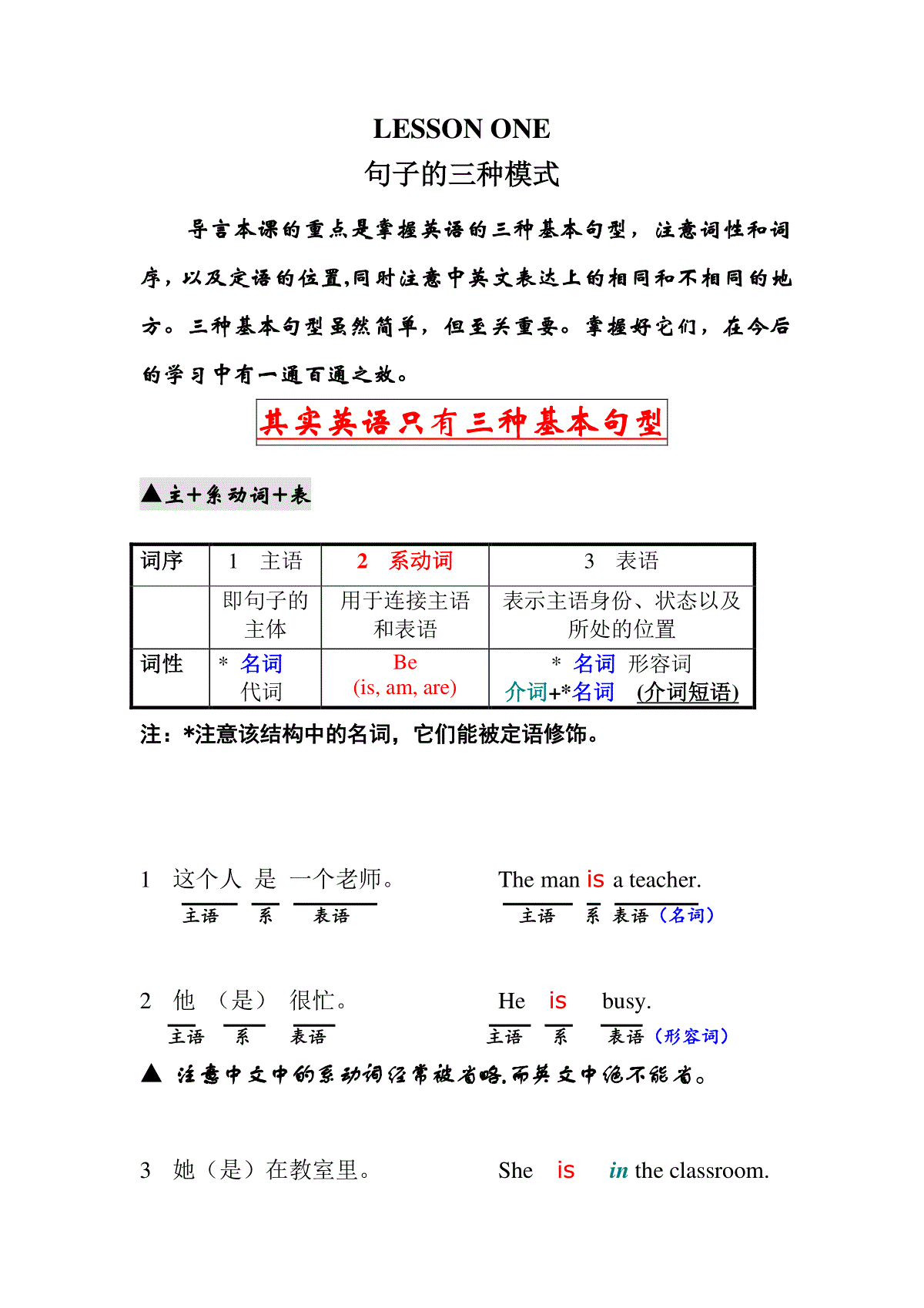 英语语法 句式 简单句子结构 透彻分析 三一刀客